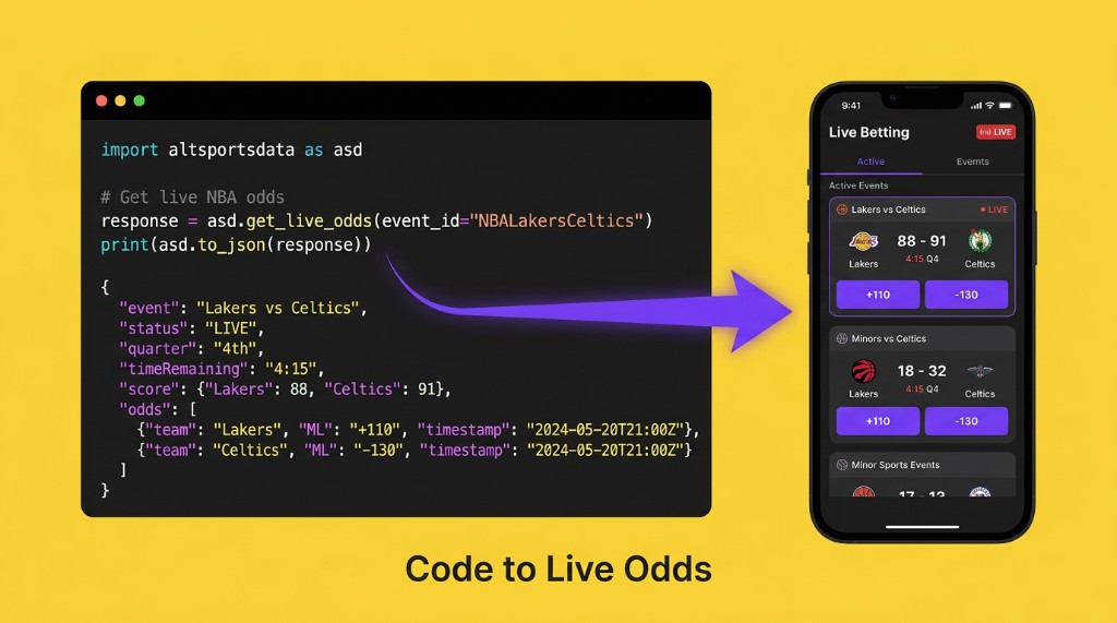 Code request turning into live betting odds on a mobile experience.